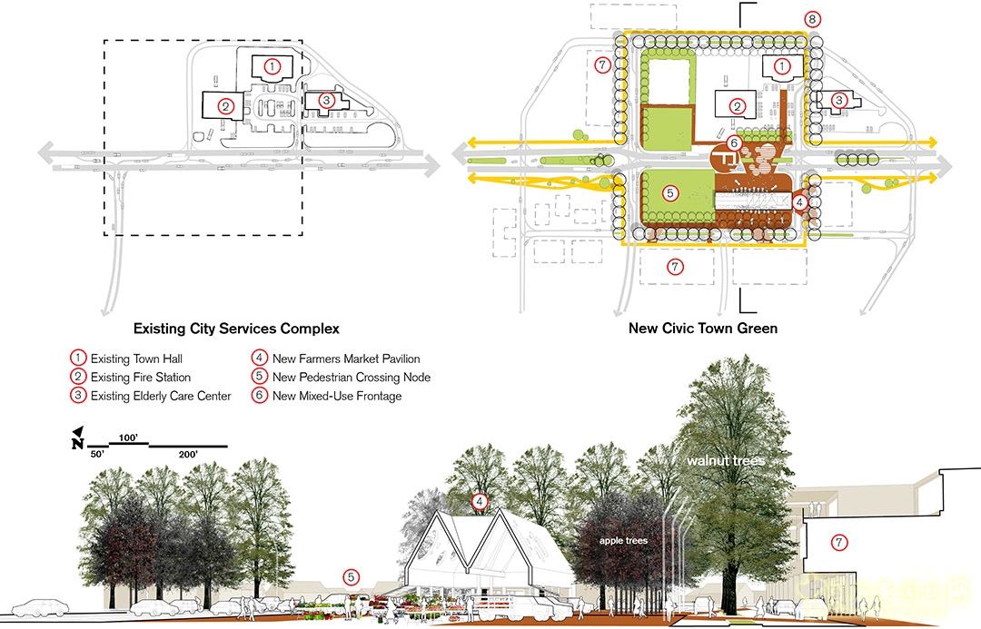 法明頓城市景觀規(guī)劃設(shè)計(jì)