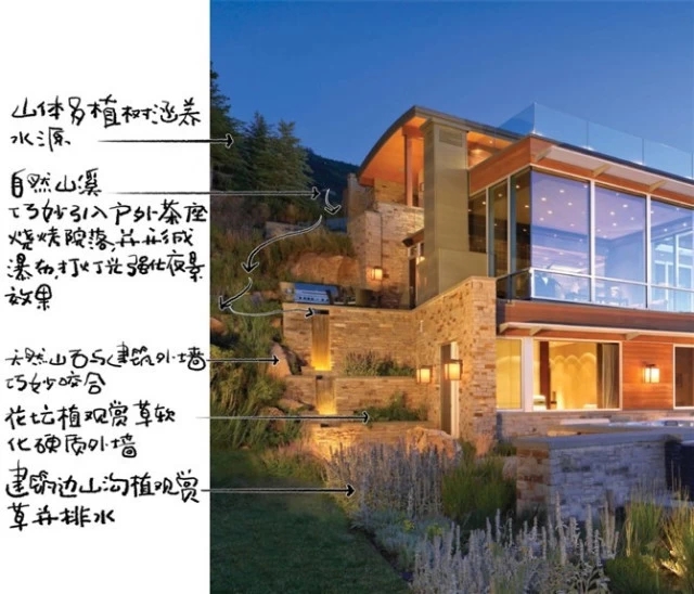 14個景觀細部設(shè)計詳解圖