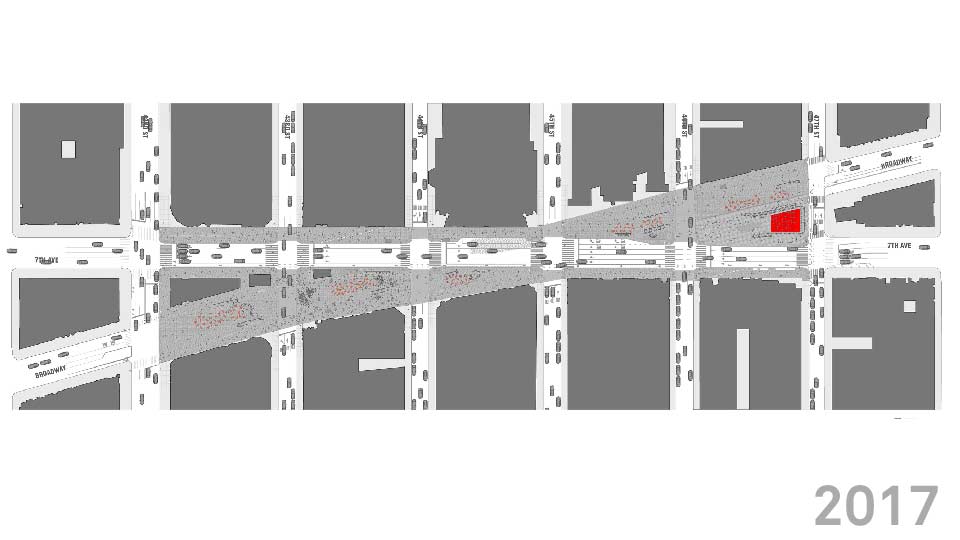 令公共空間倍增的紐約時代廣場改造