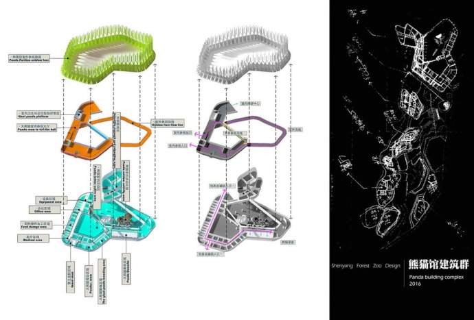 沈陽森林動物園熊貓館建筑景觀設(shè)計(jì)