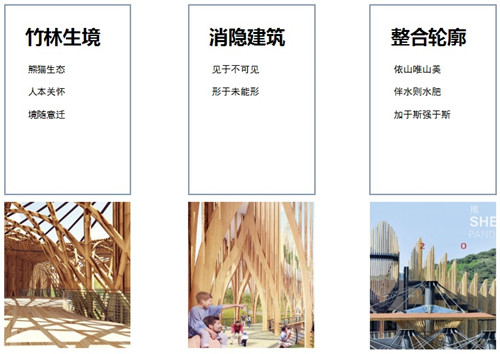 朱玲：一體化設(shè)計之景觀先行
