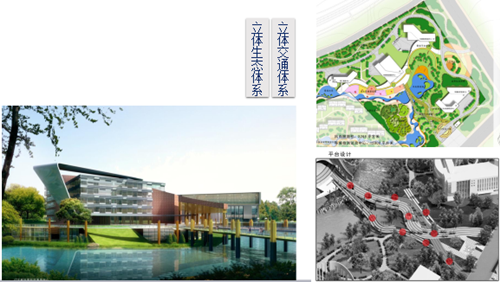 朱玲：一體化設(shè)計之景觀先行