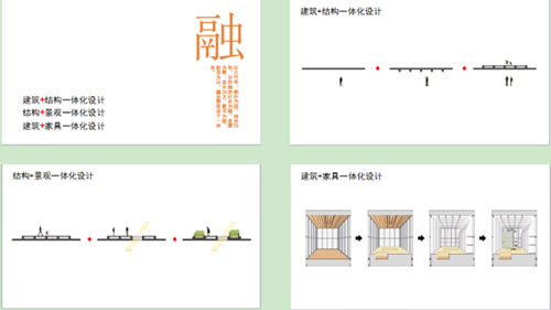 朱玲：一體化設(shè)計之景觀先行