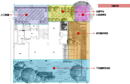 韋宇欣：構成藝術在造園空間中的表現