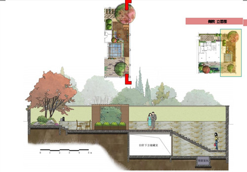韋宇欣：構成藝術在造園空間中的表現
