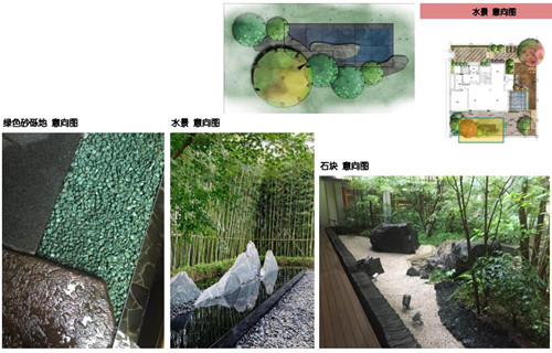 韋宇欣：構成藝術在造園空間中的表現
