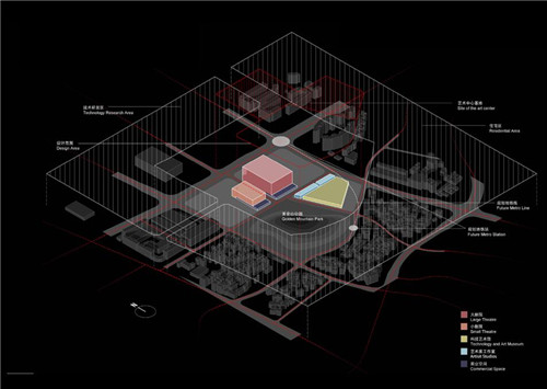 伊娃?卡斯特羅、王川：景觀都市主義