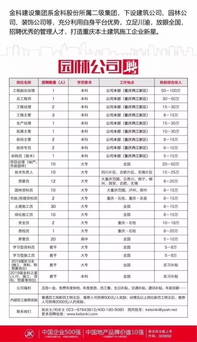 重慶凱爾辛基園林有限公司誠(chéng)聘英才