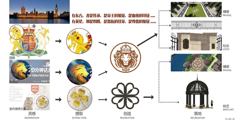園冶杯專業(yè)獎(jiǎng)：佛山里水保利紫山景觀設(shè)計(jì)