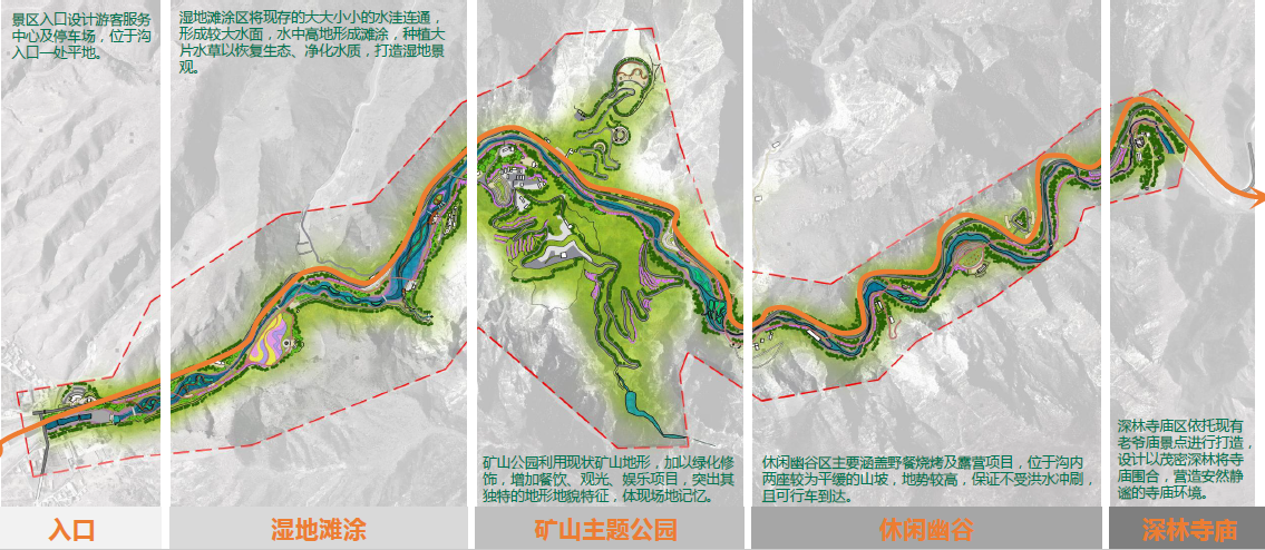園冶杯專業(yè)獎：呼和浩特市哈拉沁生態(tài)谷景區(qū)景觀設計
