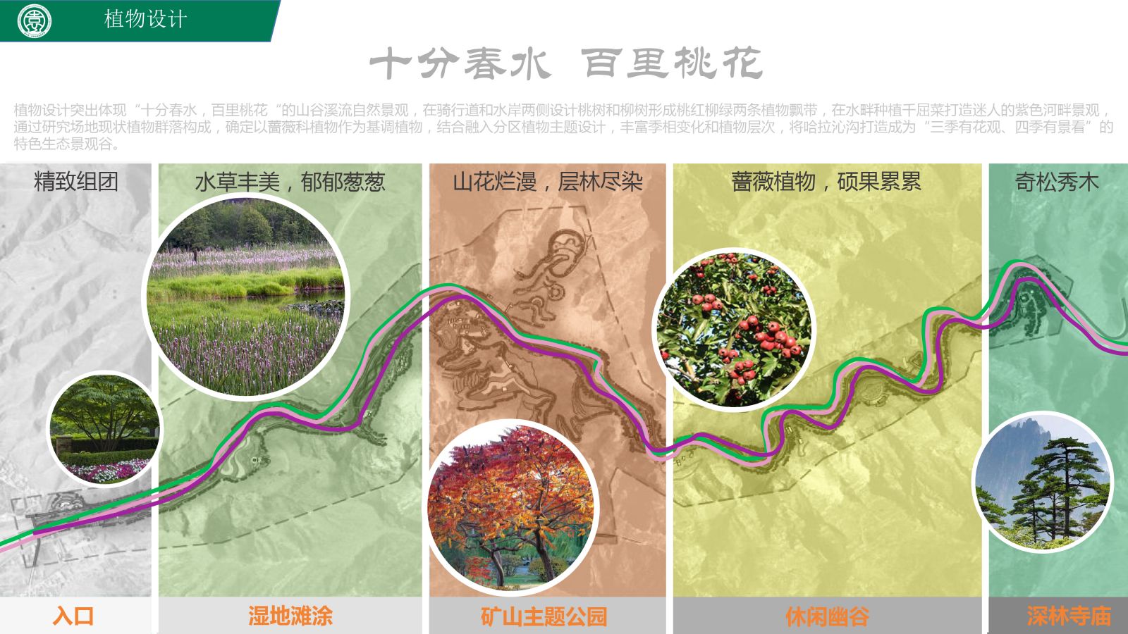 園冶杯專業(yè)獎：呼和浩特市哈拉沁生態(tài)谷景區(qū)景觀設計