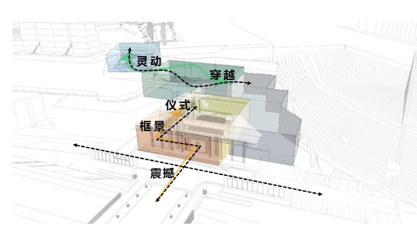 園冶杯專業獎:廣州龍湖云峰原著