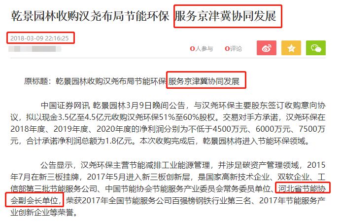 乾景園林隨意停牌信披違規被上交所處分