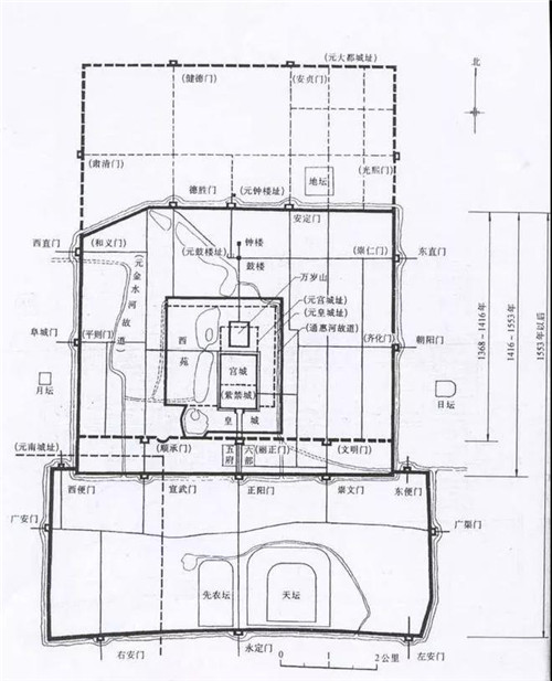 北京地標(biāo)進(jìn)化論