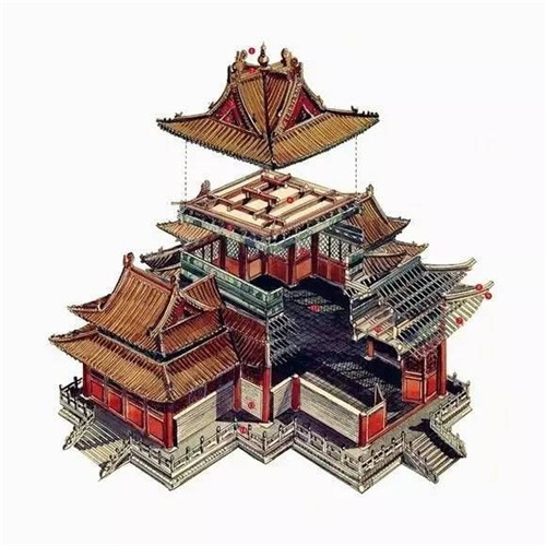 穿墻透壁丨剖視中國經(jīng)典古建筑