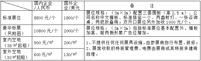 20205.28-5.30 中國（鄭州）裝配式建筑與綠色建筑科技產(chǎn)品博覽會