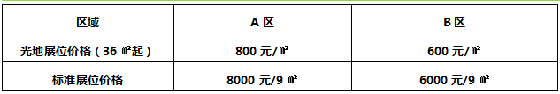 2020中國（長沙）國際園林綠化產業博覽會