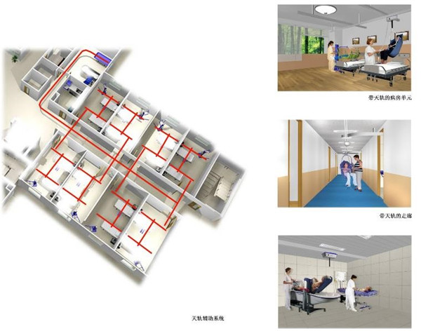劉玉龍:醫療設施——綠色生態城市的急救站