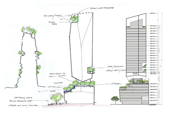 Stefaan Lambreghts：探討自然與想象之城