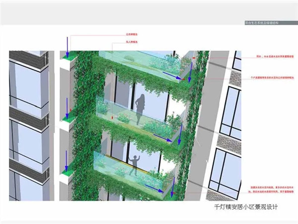 王?。弘s談“自然與建筑的關系”