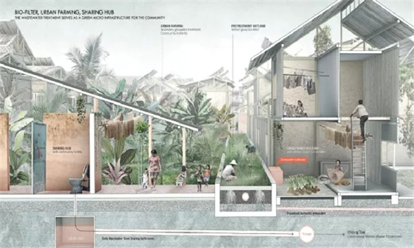 尼爾 ? 柯克伍德：泰國重塑——巴吞他尼與湄南河下游平原