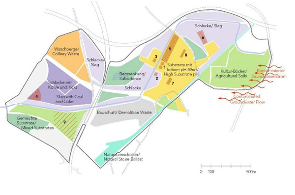 【彼得·拉茨】傾聽大師的聲音 | 工業遺產設計改造的理念與方法