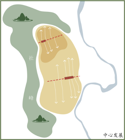 《吳門積余慶，德孝澤”社峰”——蘭溪市永昌街道社峰村歷史文化村落規劃》解讀