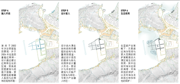 澳海興事——基于藍(lán)碳經(jīng)濟(jì)理念下的漁村產(chǎn)業(yè)轉(zhuǎn)型與生態(tài)保育綜合設(shè)計