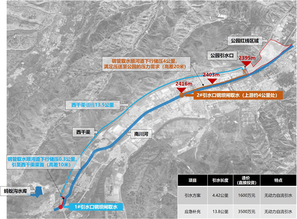 元堡子濕地公園景觀規(guī)劃方案