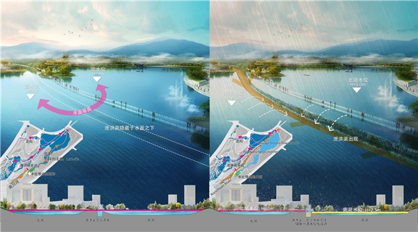 元堡子濕地公園景觀規(guī)劃方案