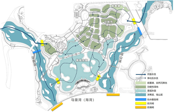 馬鑾灣新城集美片區水生態修復工程(二期)