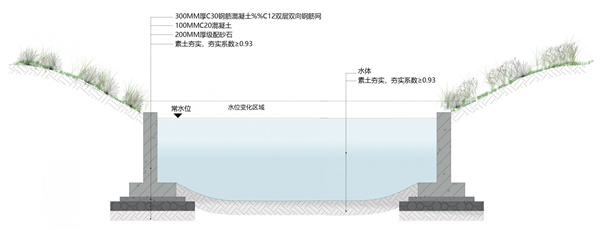 馬鑾灣新城集美片區水生態修復工程(二期)