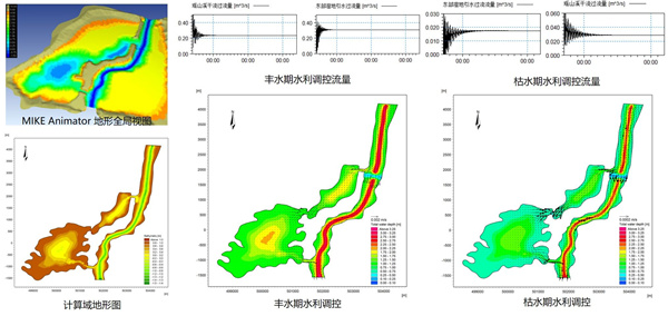 馬鑾灣新城集美片區水生態修復工程(二期)