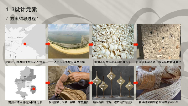 花境打造的“三部曲”