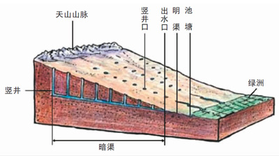 中國新增四處“世界灌溉工程遺產”有何亮點？