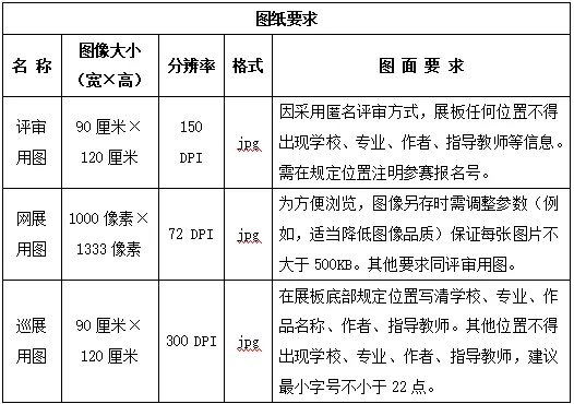 園冶杯大學生國際競賽管理辦法