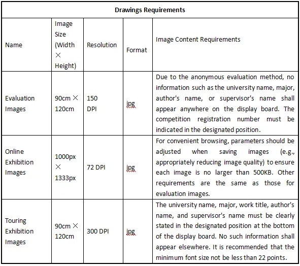 園冶杯大學生國際競賽管理辦法