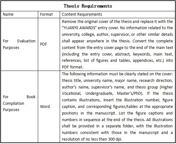 園冶杯大學生國際競賽管理辦法