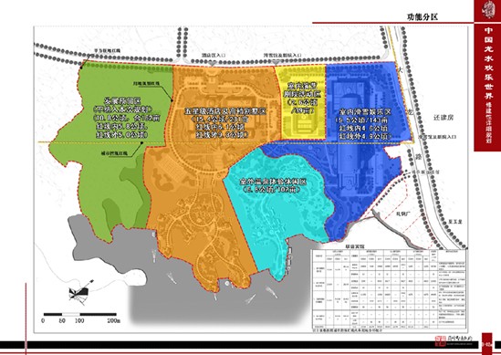 中國龍水歡樂世界修建性詳細旅游規(guī)劃
