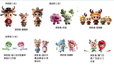 溫州園博會LOGO與吉祥物獲獎名單公布